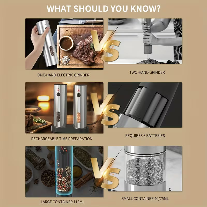CLITON Rechargeable Electric Salt and Pepper Grinder Set, 2-Pack, USB Charging with LED Light, Adjustable Coarseness, Premium Kitchen Gift