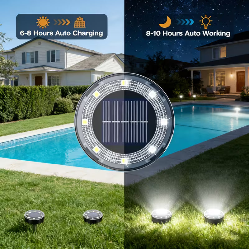 Solar LED Ground Light for Garden & Pathway, Waterproof Outdoor Landscape Lighting, Auto-On Solar Path Lamp
